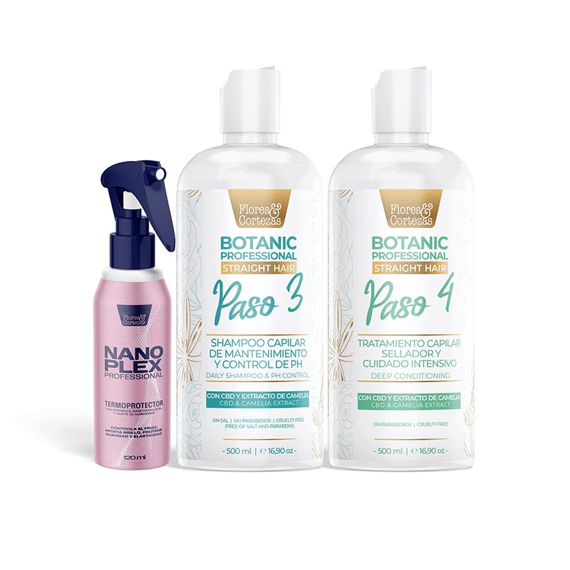 Kit prevención frizz